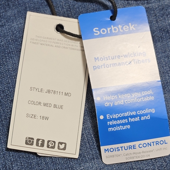 JUDY BLUE NWT Womens High Rise Pull On Skinny Capri Cropped Pant Medium Wash 18W - Picture 7 of 14